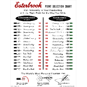 Esterbrook Spets 1550 Bookkeeping